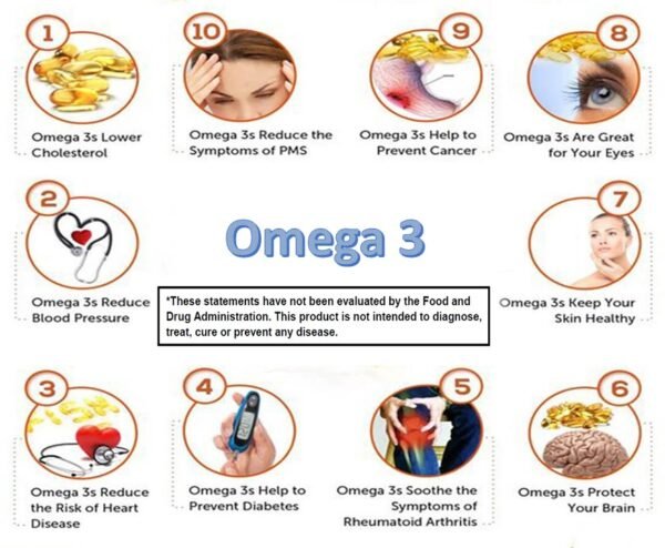 Omega 3 Fish Oil Capsules Strength 120 softgels EPA & DHA, Highest Potency VITAMISAN